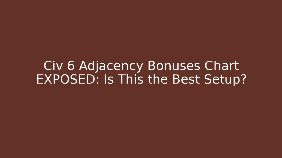 Civ 6 Adjacency Bonuses Chart EXPOSED: Is This the Best Setup?